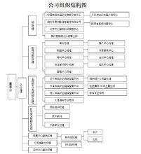 穩健砥柱 陜西區域投資管理護航者的專業踐行——以中諾資產管理投資邏輯為樣本