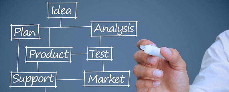 管控投資中的風(fēng)險(xiǎn) 投資管理的核心要義